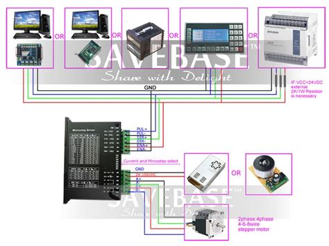 cnc circuit diagram|Cnc Machine Circuit Diagram.